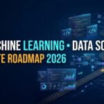 ai ml data science